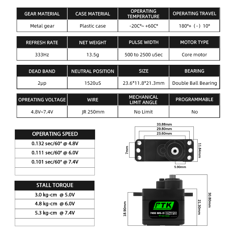 PTK 7455MG-D servo 12g Dijital - Rc Car Servo incelemesi ve fiyatı