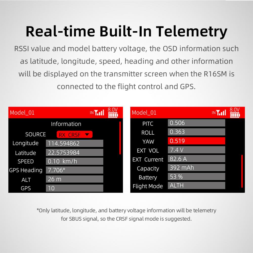 Radiolink R16SM 2.4G 16 Kanal  - Micro Fpv Quad incelemesi ve fiyatı