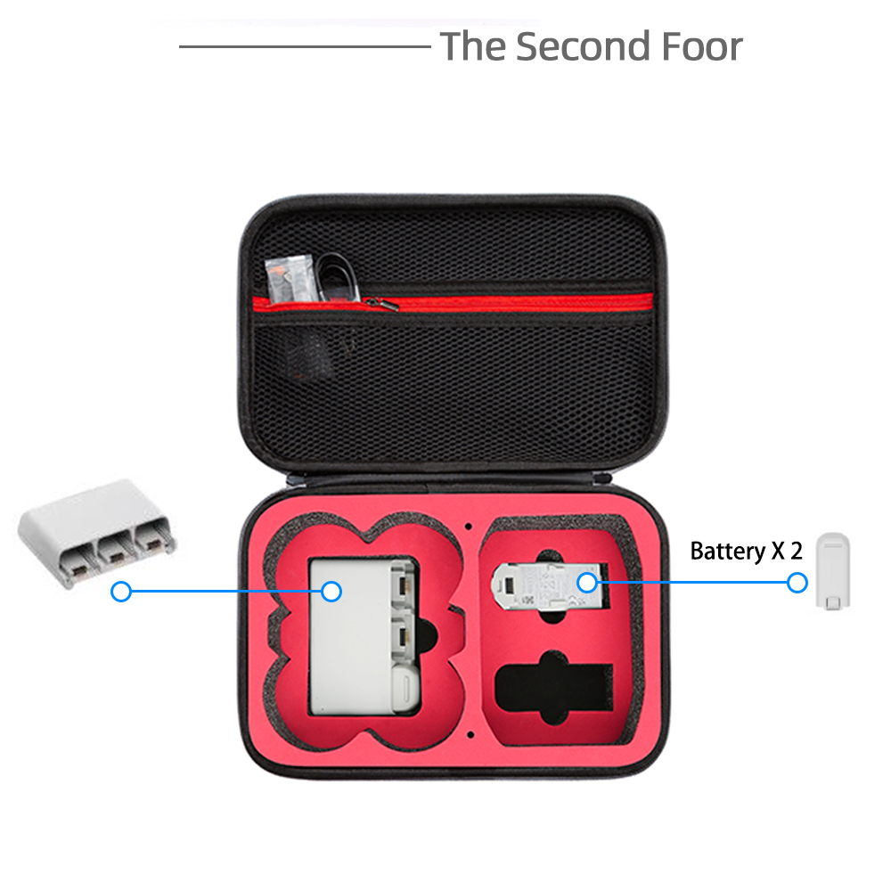 DJI Neo Mini İçin Darbeye Daya - Drone Carrying Bag incelemesi ve fiyatı
