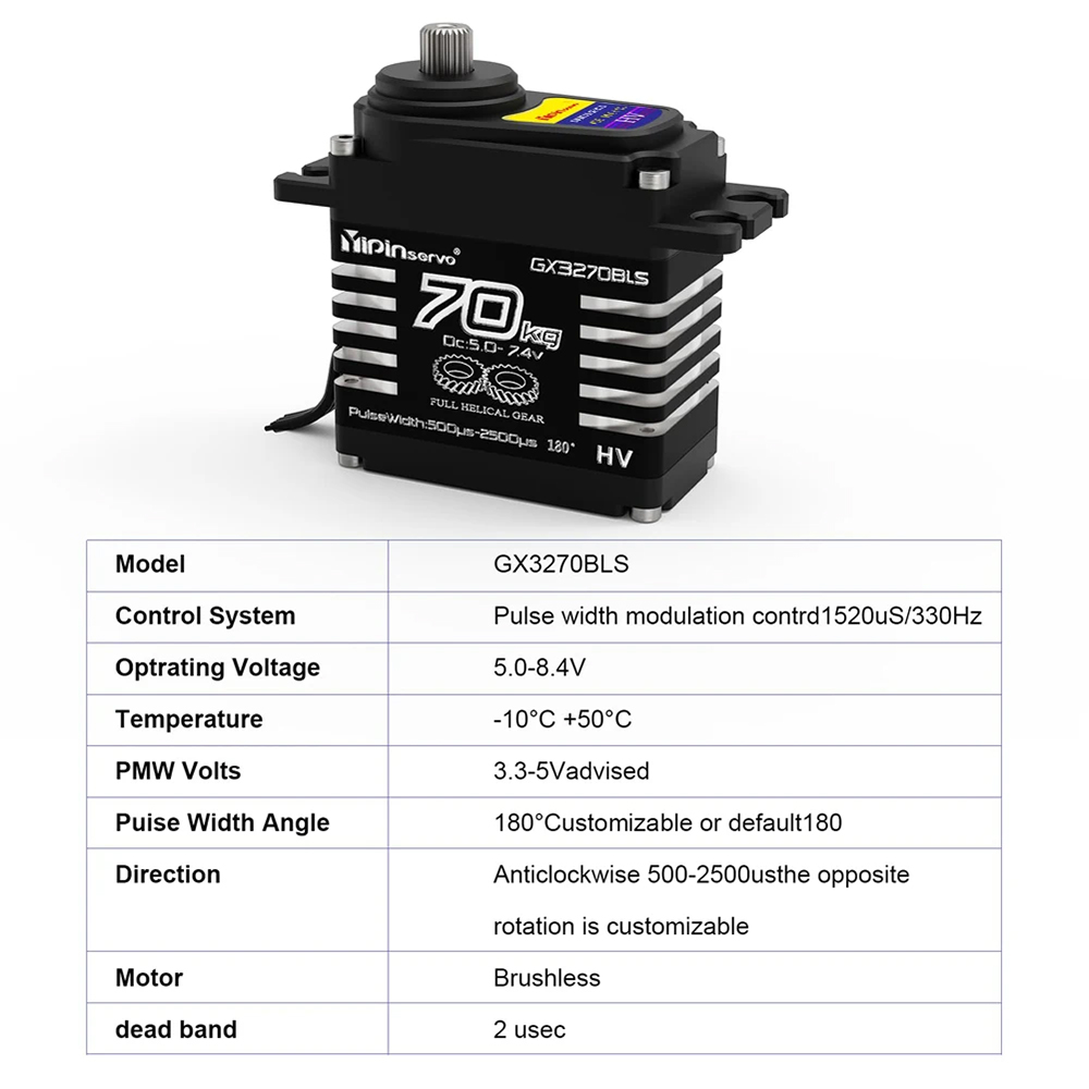 70KG 60KG 55KG Fırçasız Servol - Rc Car Servo incelemesi ve fiyatı