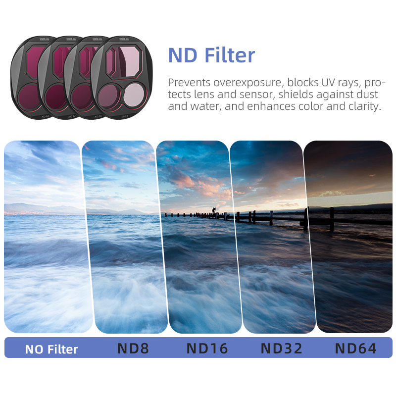 STARTRC CPL/ND8/32/64 Filtre S - Drone Rcfpvpro incelemesi ve fiyatı