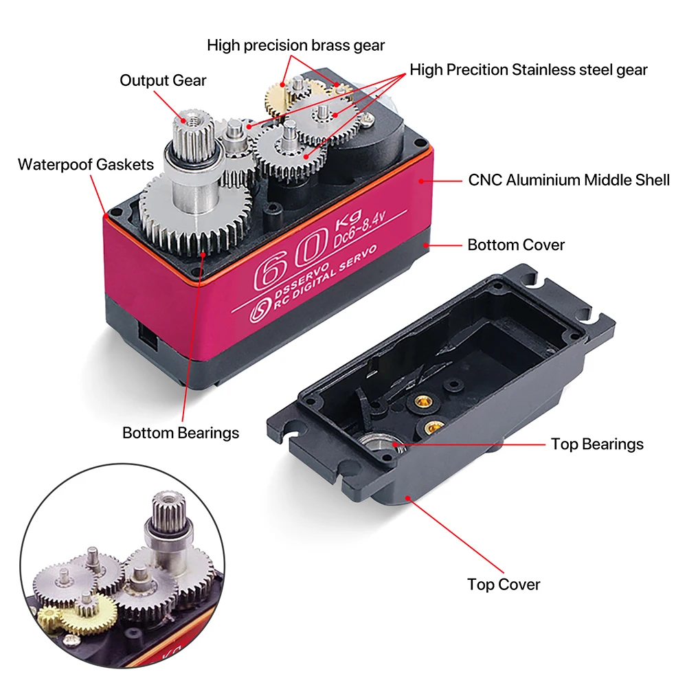 60/80/150/160KG DS5160 DS5180  - Rc Car Servo incelemesi ve fiyatı