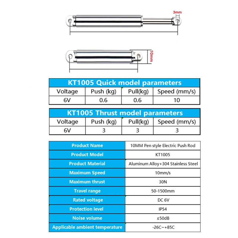 10mm Lineer Aktüatör Geri Çeki - Rc Boat incelemesi ve fiyatı