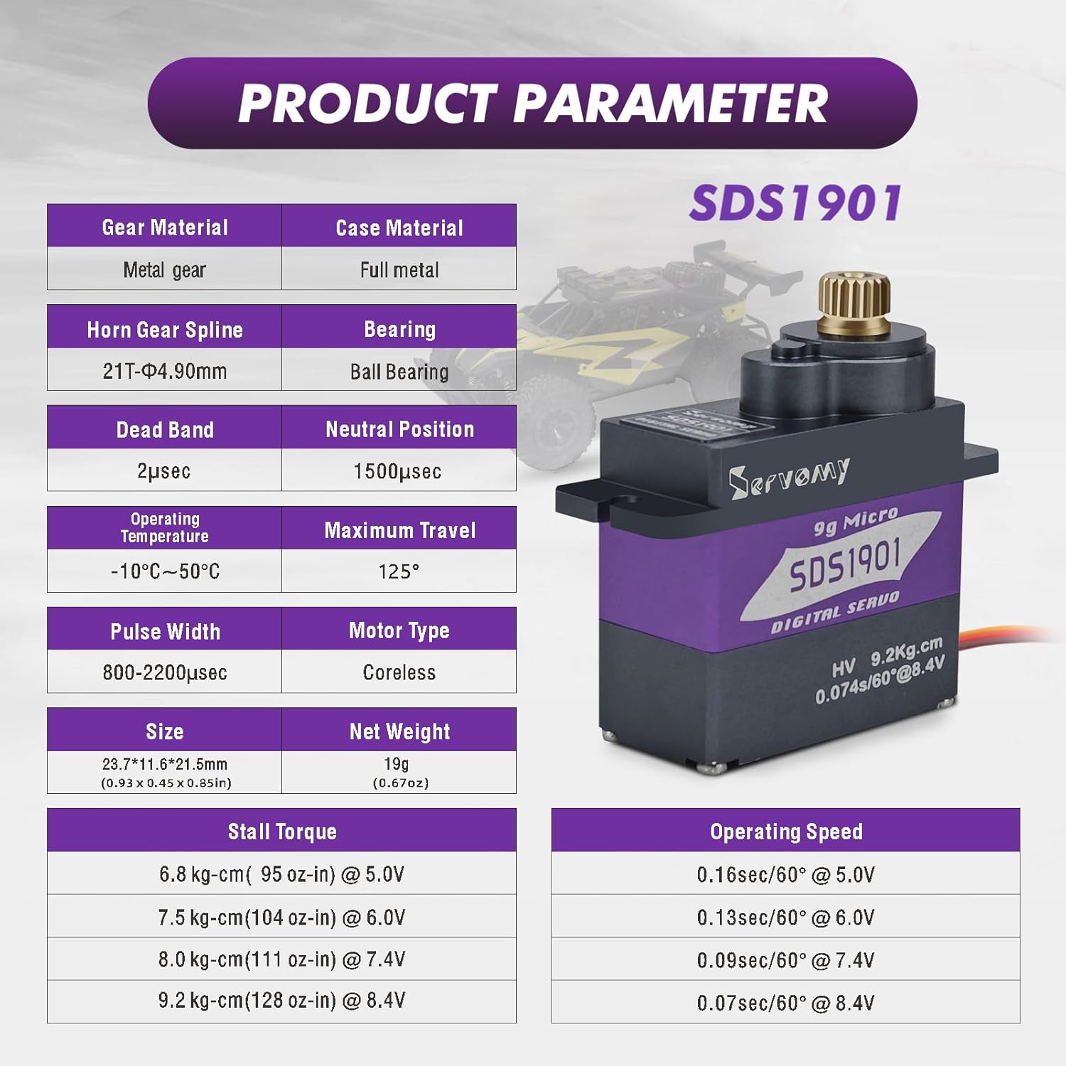 SERVOMY-SDS1901 Dijital 9G Mik - Rc Car Servo incelemesi ve fiyatı