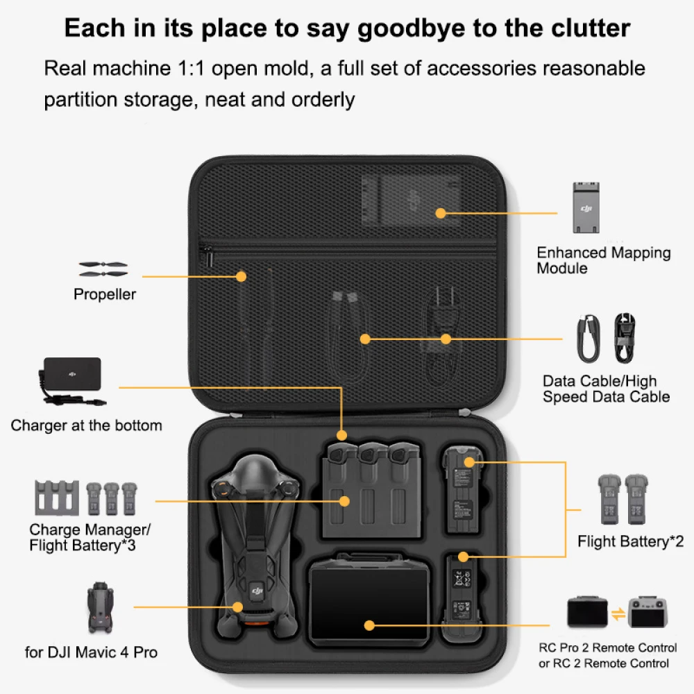 DJI Mavic 4 Pro Kılıfı, DJI Ma - Drone Rcfpvpro incelemesi ve fiyatı