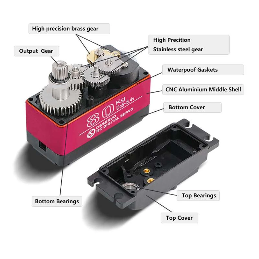 Dsservo Su Geçirmez DS5180 80  - Rc Car Servo incelemesi ve fiyatı